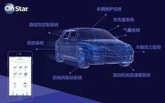 中山悦来雪佛兰 云计算与装备技术服务的数字化转型先锋